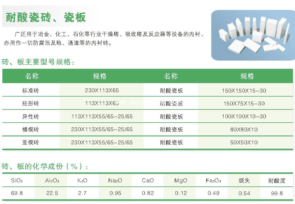 耐酸瓷磚、瓷板生產(chǎn)廠家