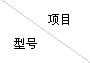 全瓷、超輕瓷規(guī)整填料